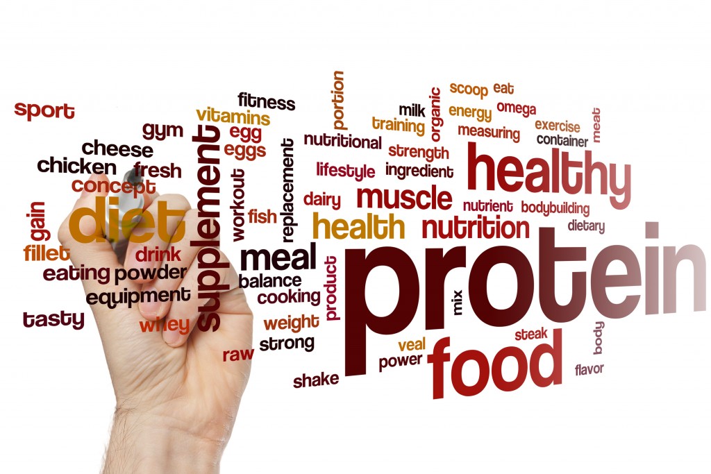 Protein word cloud concept